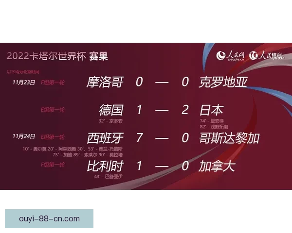 世界杯买球官网权威指南与安全投注技巧全面解析平台推荐最新精选